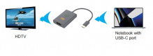 Конвертер Digis SS-C/HDMI-2