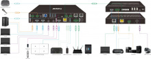 Бесподрывный презентационный коммутатор Digis SS-KVM42-2S