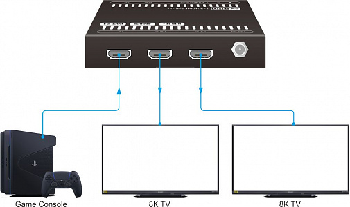 Усилитель-распределитель HDMI по витой паре Digis SMI-12-8K